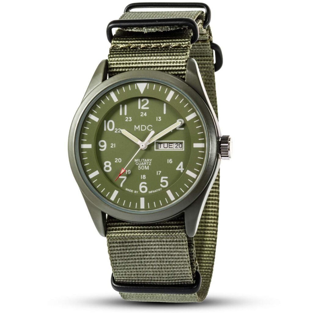 military Watch