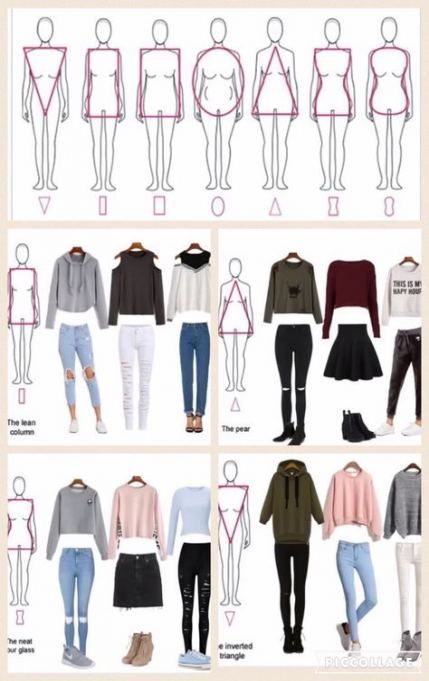 Wardrobe Outfit Ideas for Every Shape