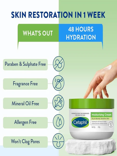 cetaphil-moisturizing-cream-7 best skin care products for dry skin