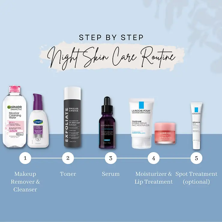night-skincare-routine
